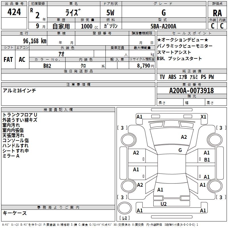 TOYOTA RAIZE