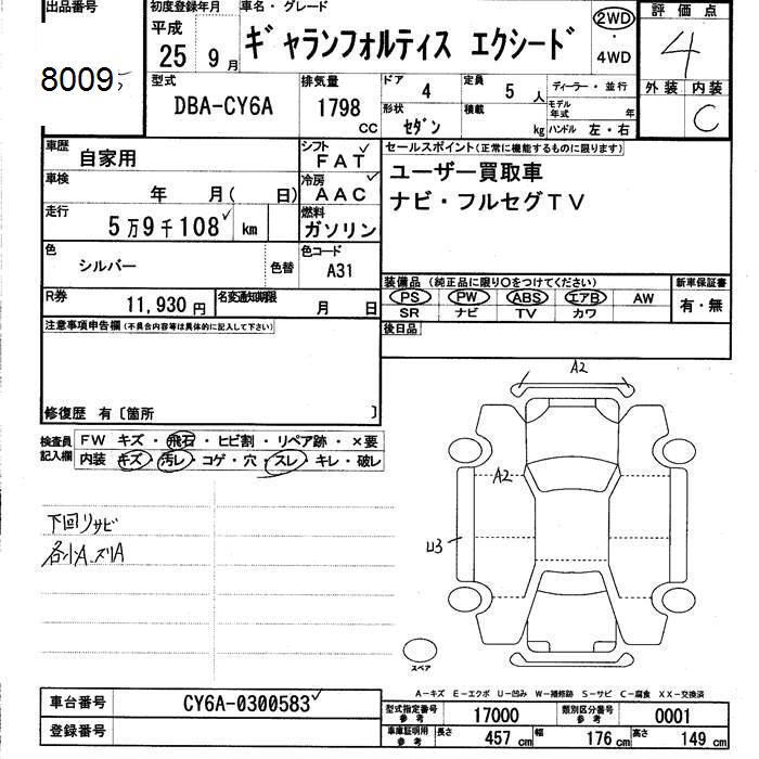 MITSUBISHI GALANT FORTIS