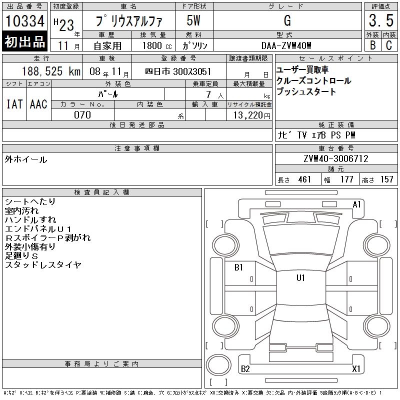TOYOTA PRIUS ALPHA