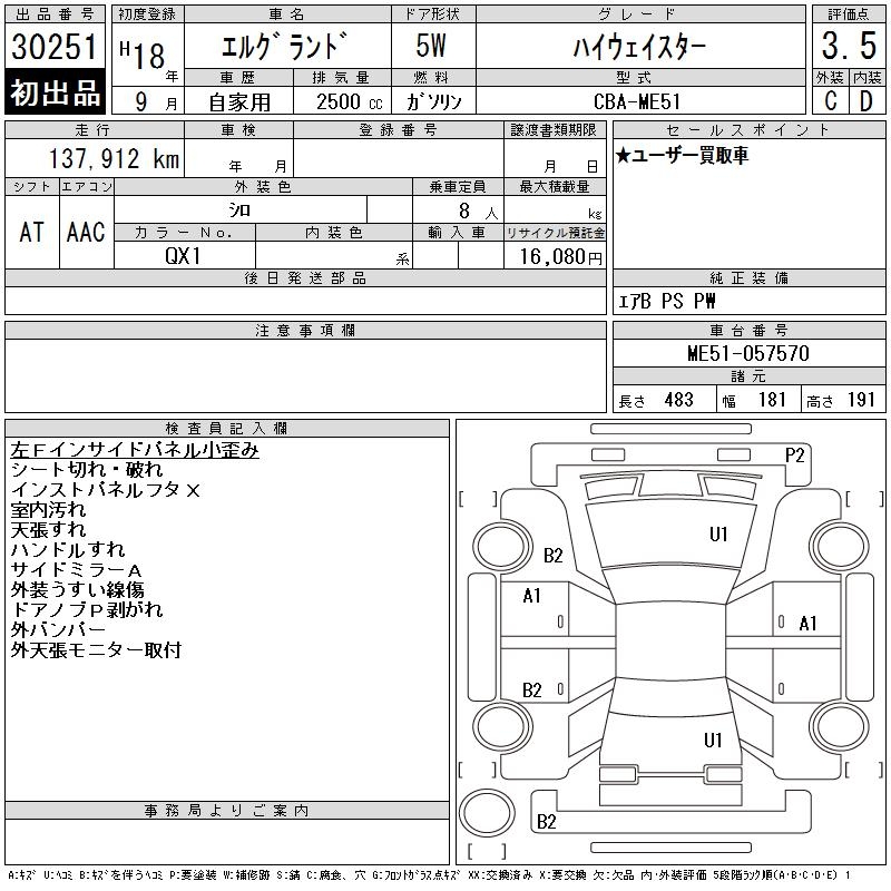 NISSAN ELGRAND