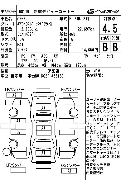 MAZDA CX-8