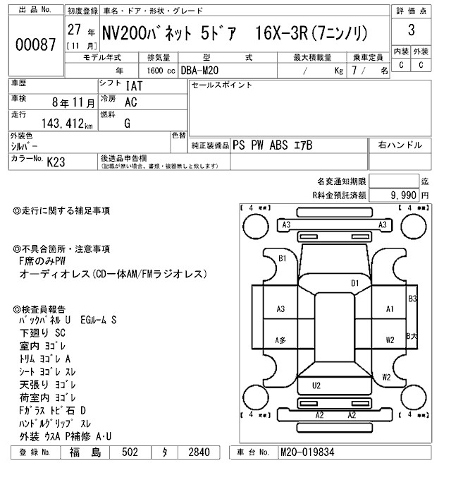 NISSAN NV200