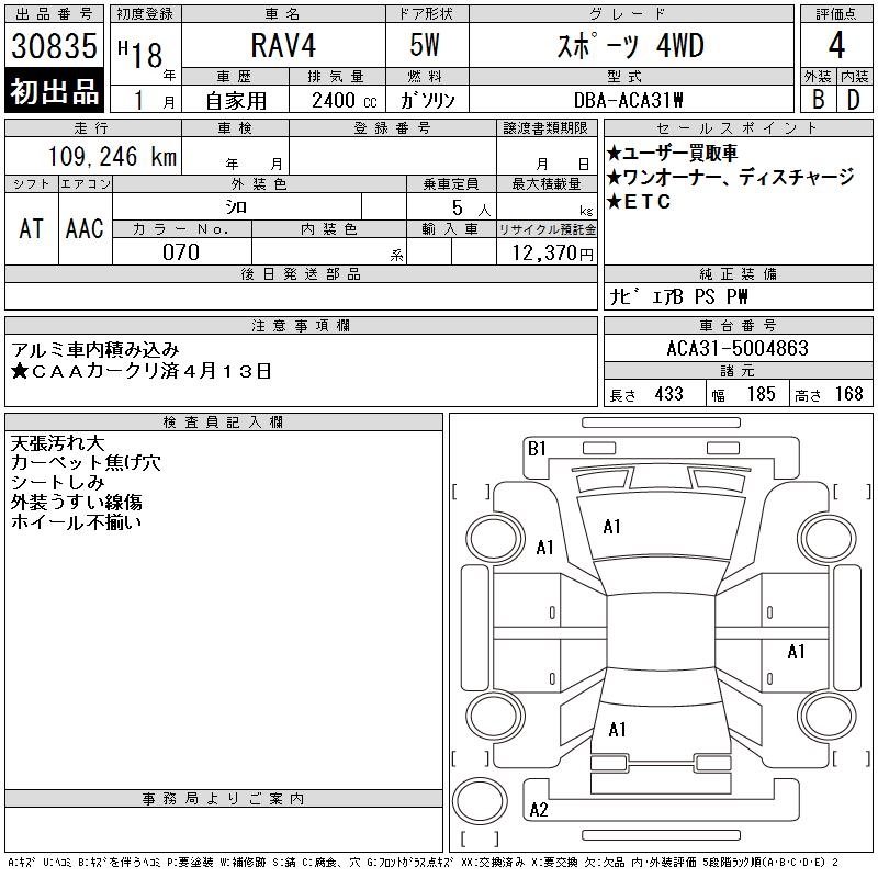 TOYOTA RAV4