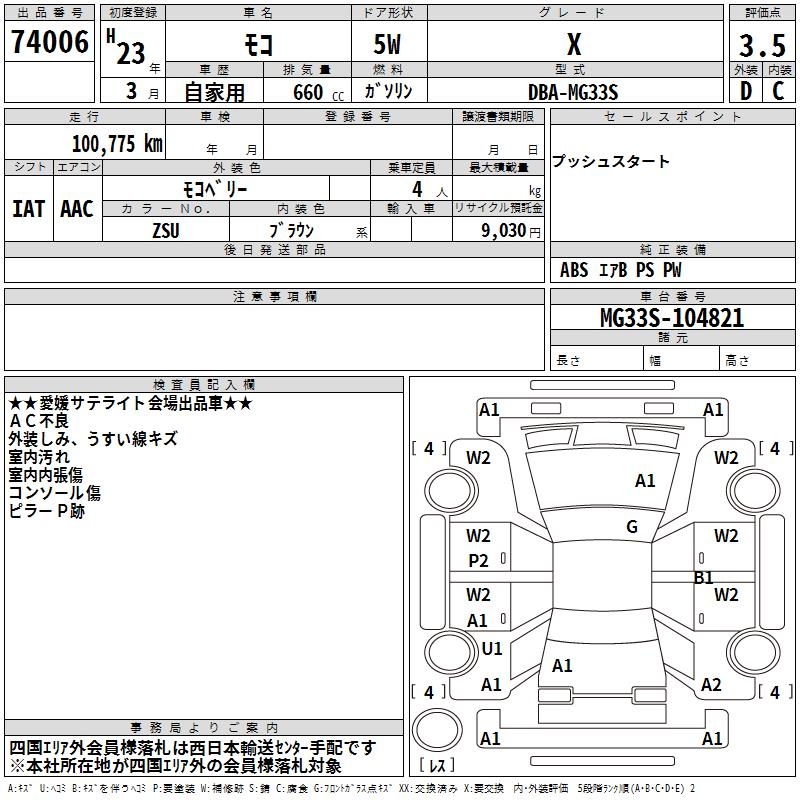 NISSAN MOCO
