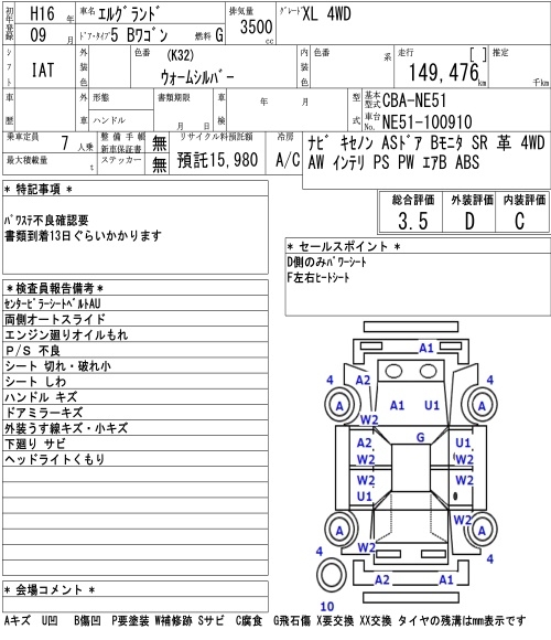 NISSAN ELGRAND