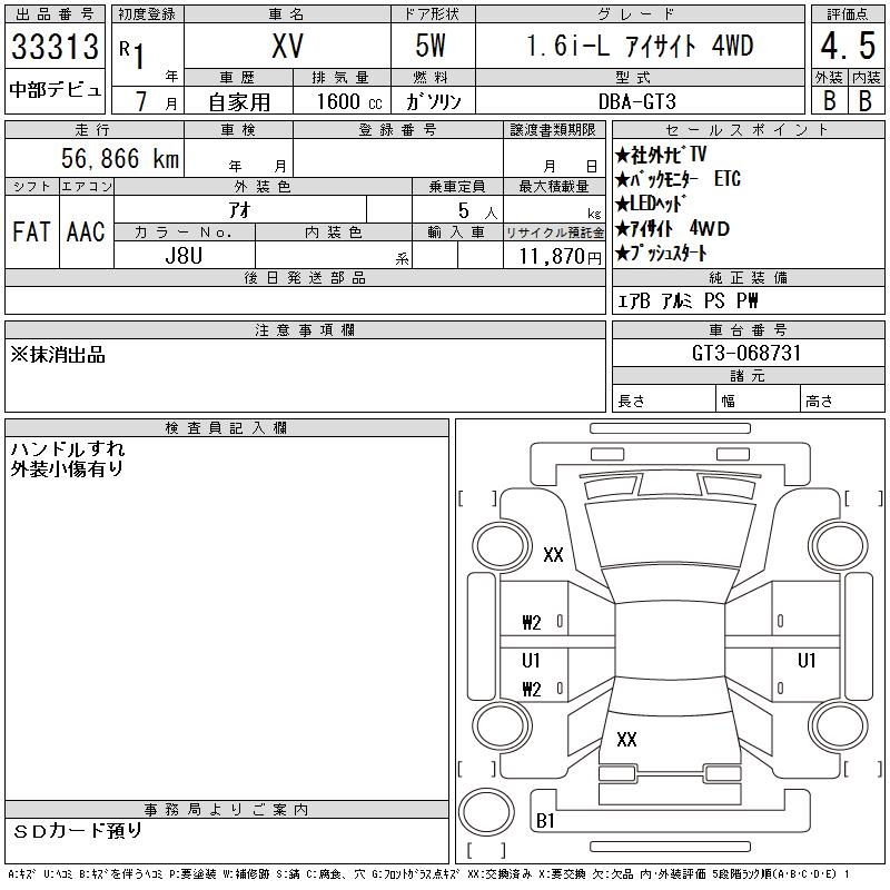 SUBARU XV