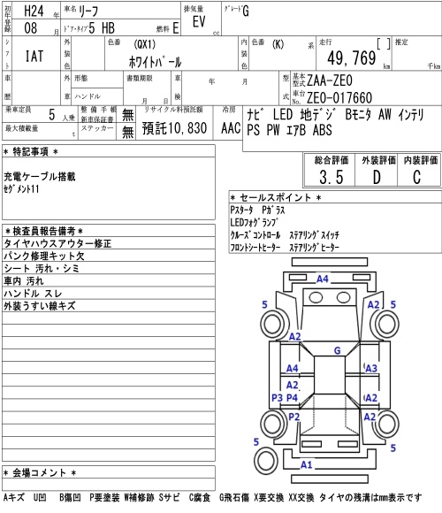 NISSAN LEAF