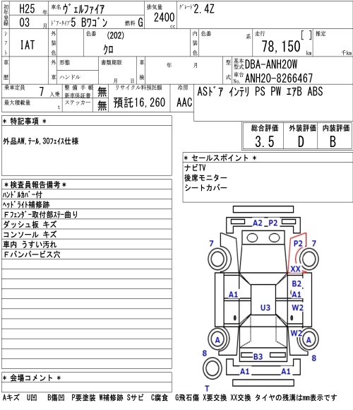 TOYOTA VELLFIRE