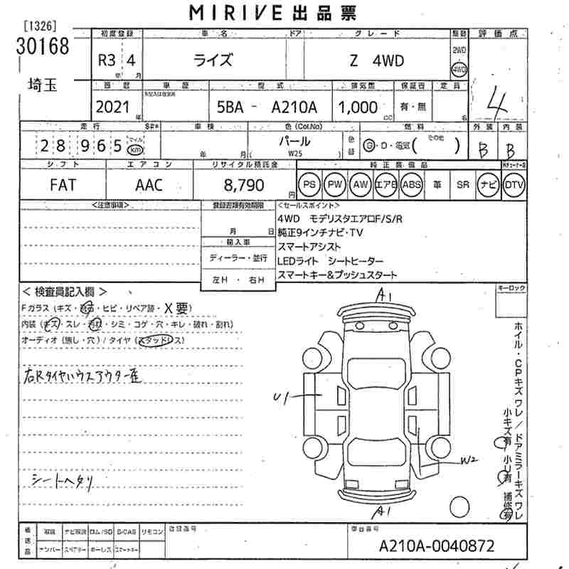 TOYOTA RAIZE