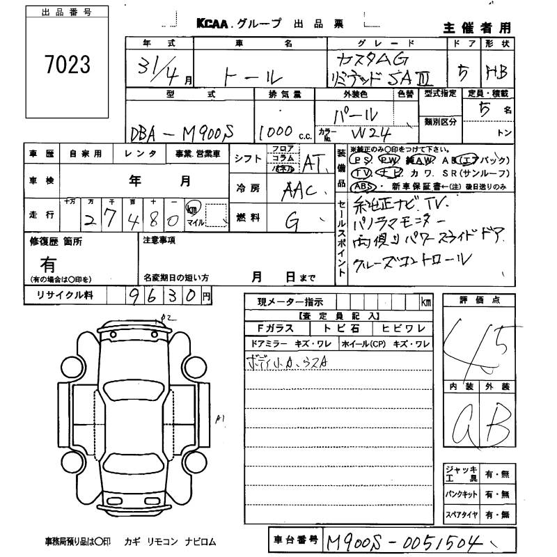 DAIHATSU THOR