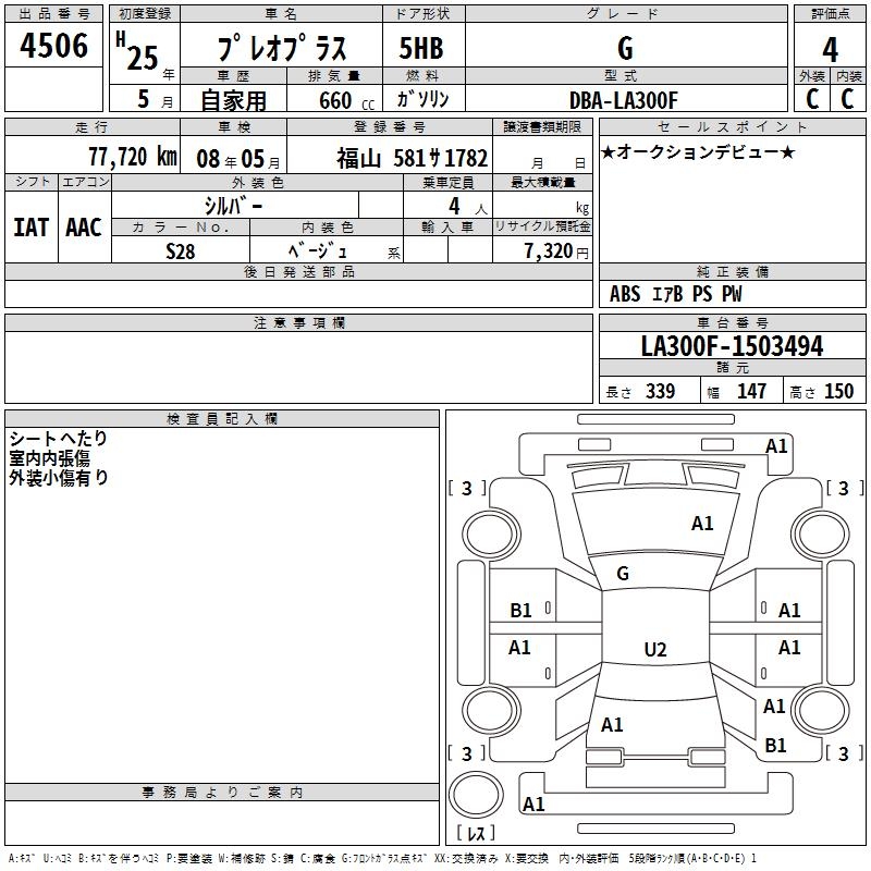 SUBARU PLEO PLUS
