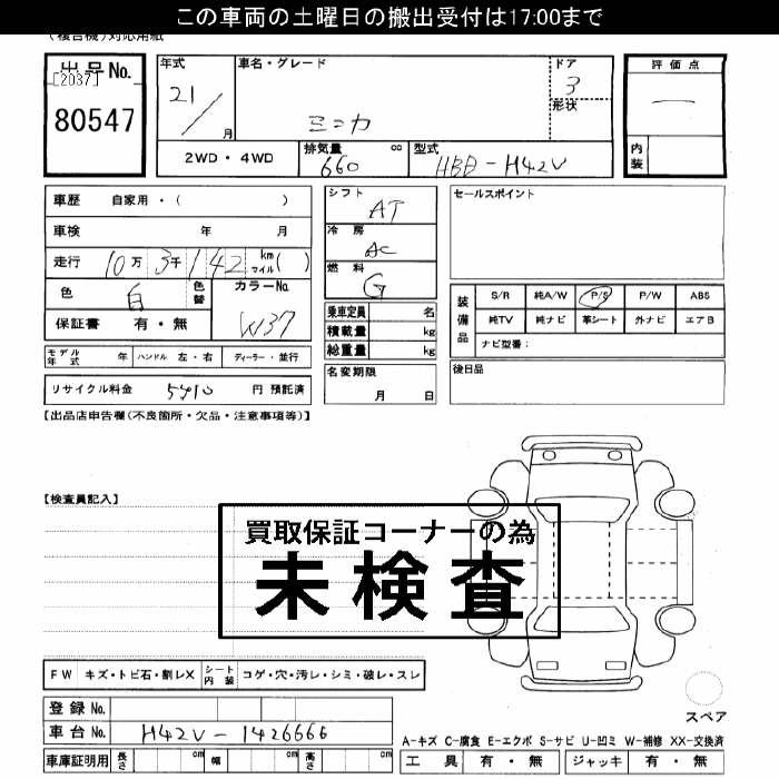 MITSUBISHI MINICA
