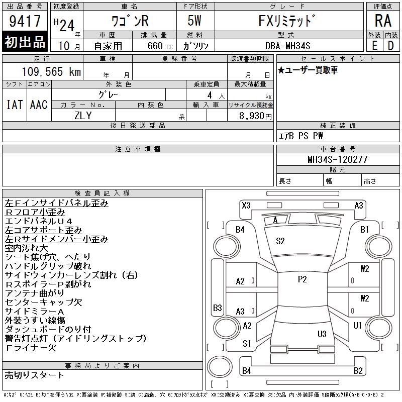 SUZUKI WAGON R