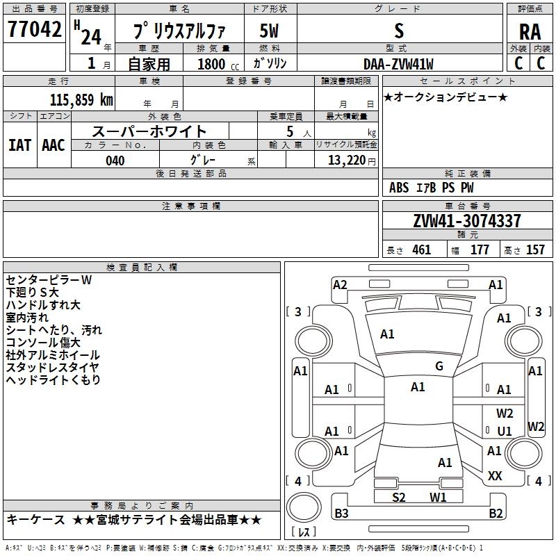 TOYOTA PRIUS ALPHA