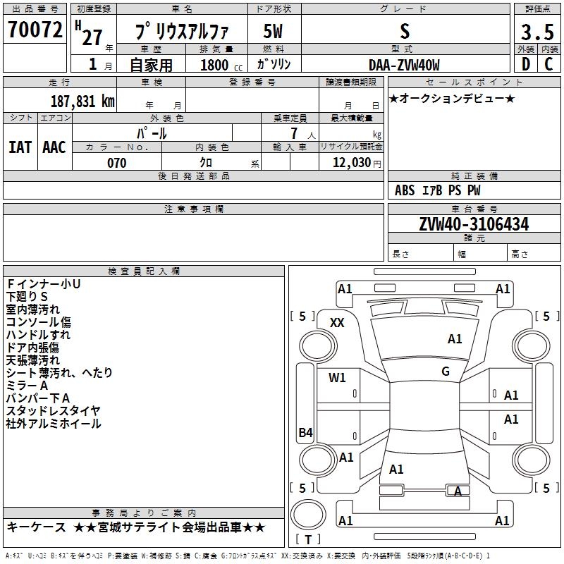 TOYOTA PRIUS ALPHA