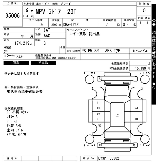 MAZDA MPV