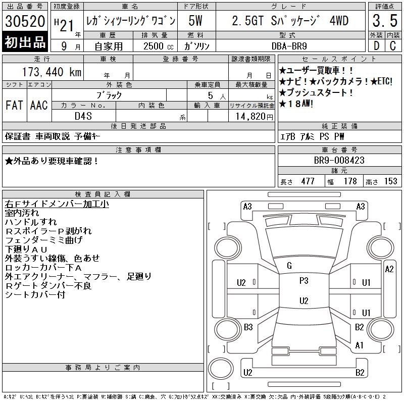 SUBARU LEGACY