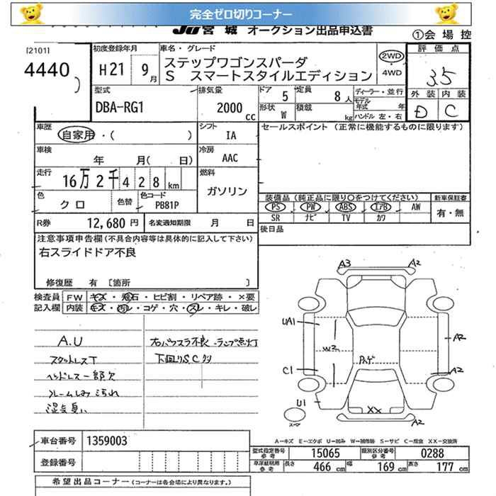 HONDA STEPWGN