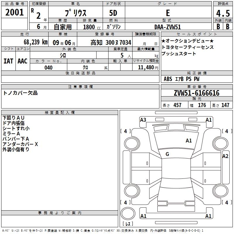 TOYOTA PRIUS