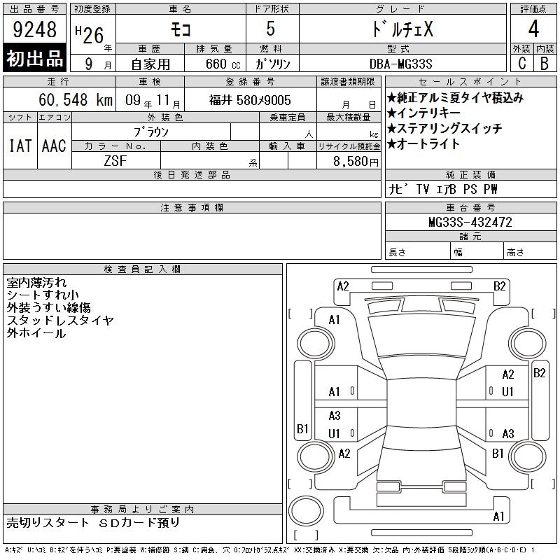 NISSAN MOCO