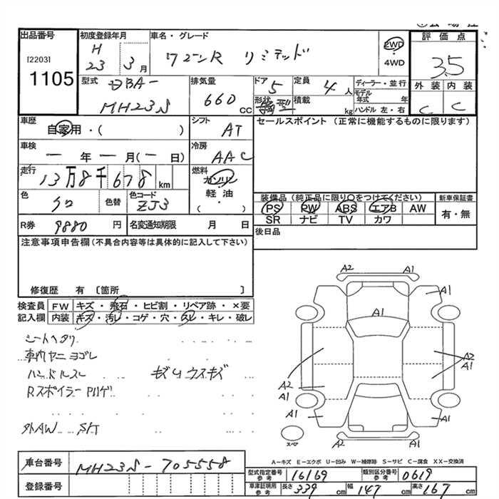SUZUKI WAGON R