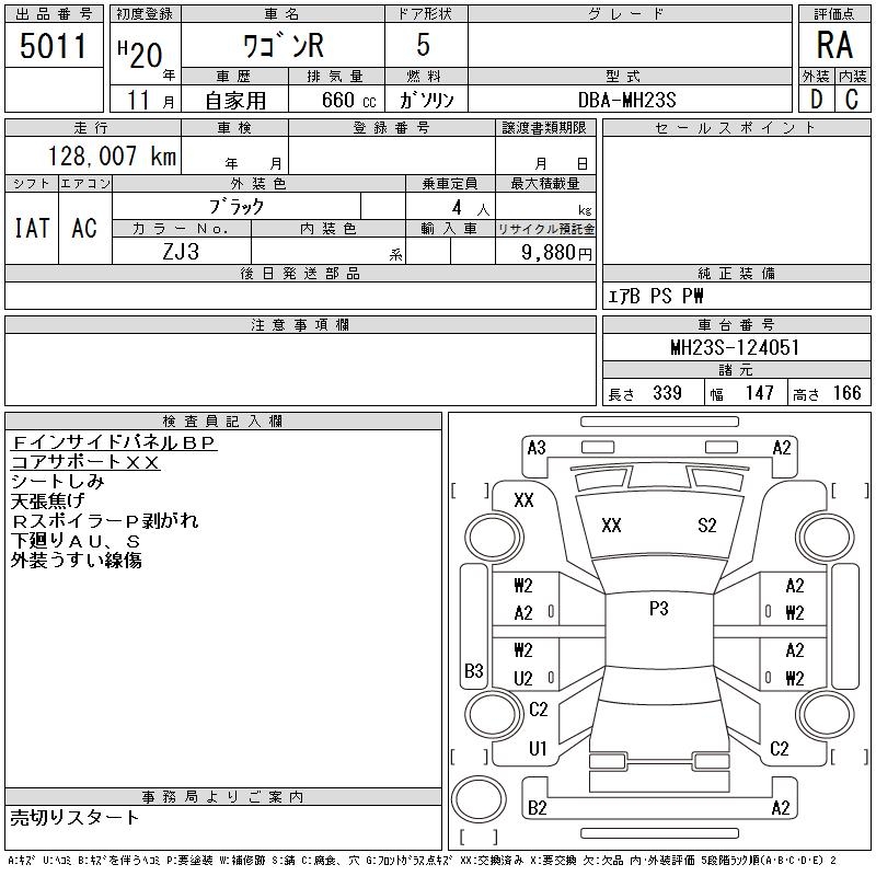 SUZUKI WAGON R
