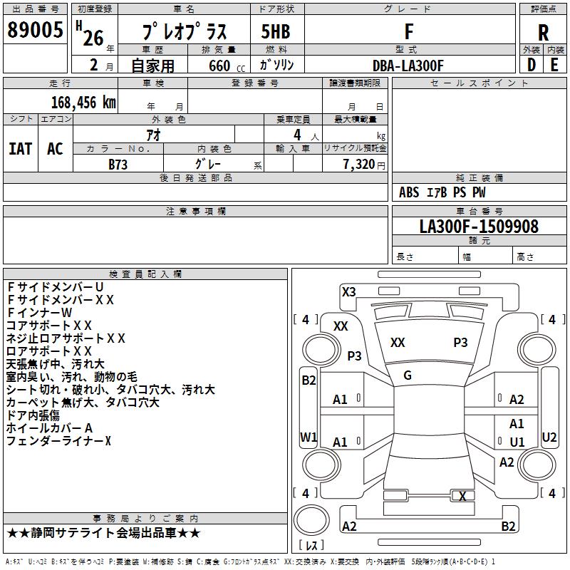 SUBARU PLEO PLUS