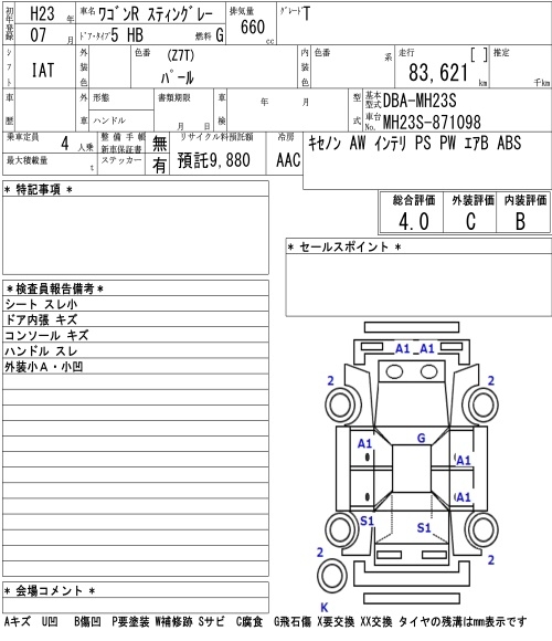 SUZUKI WAGON R