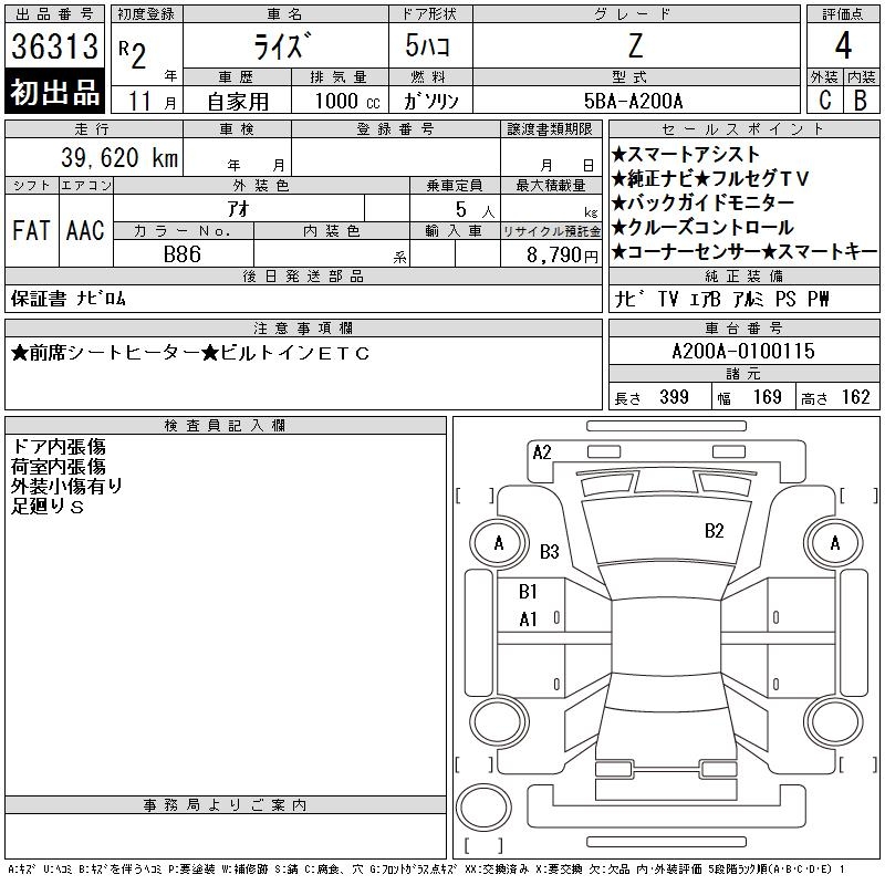 TOYOTA RAIZE