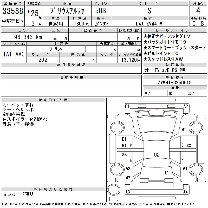 TOYOTA PRIUS ALPHA