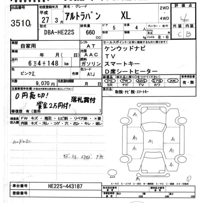 SUZUKI ALTO LAPIN