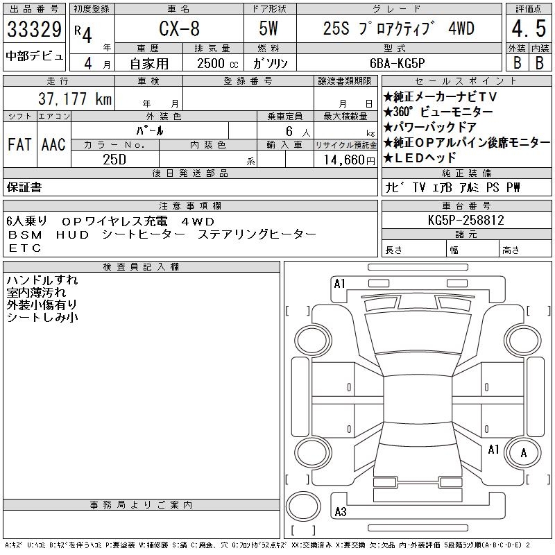 MAZDA CX-8