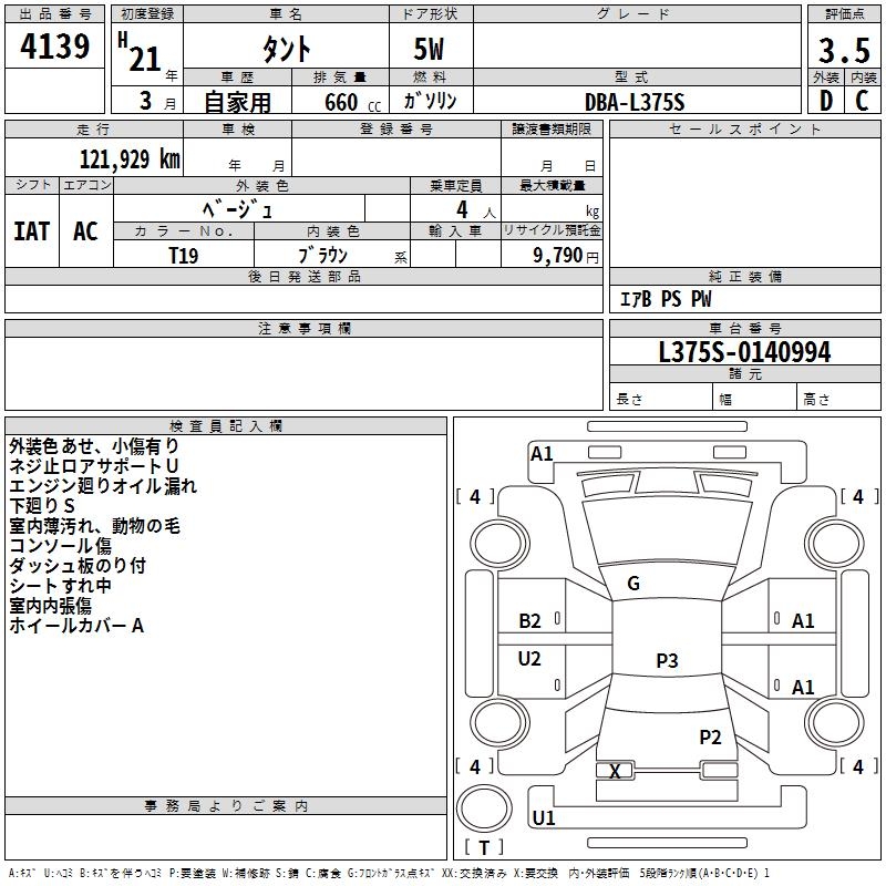 DAIHATSU TANTO