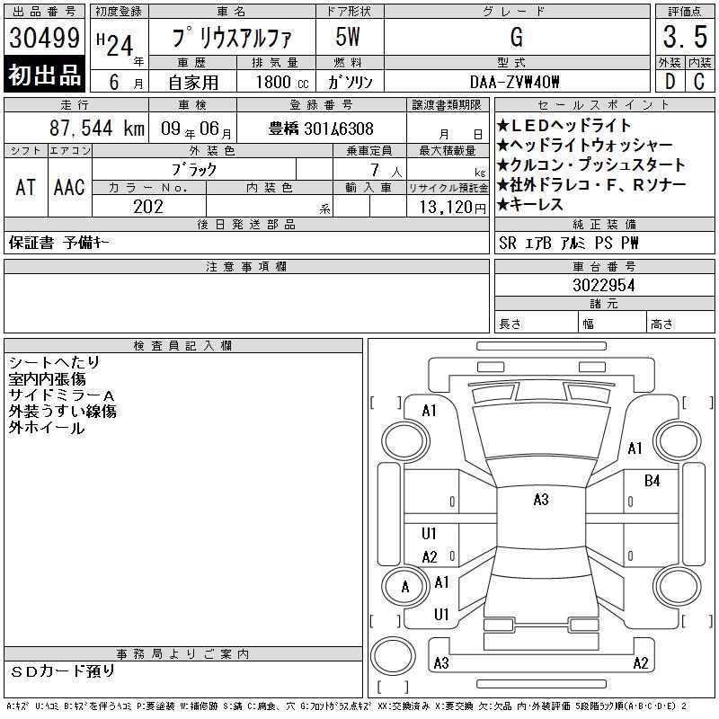 TOYOTA PRIUS ALPHA