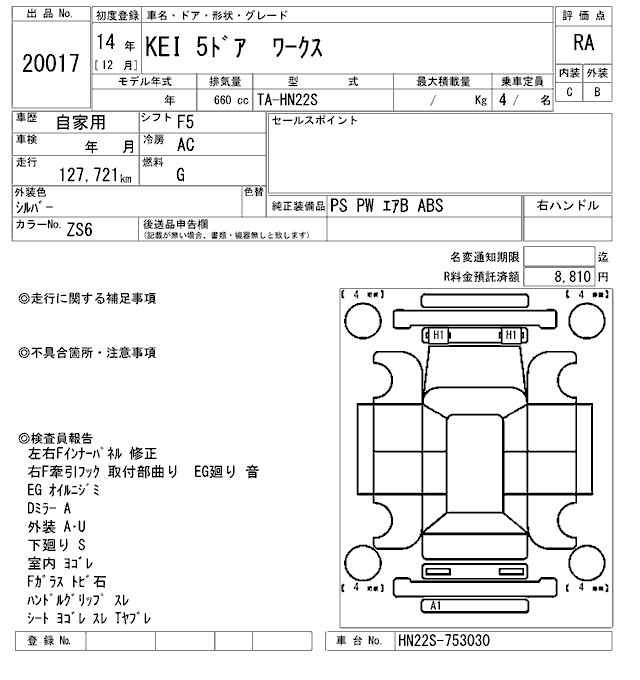 SUZUKI KEI