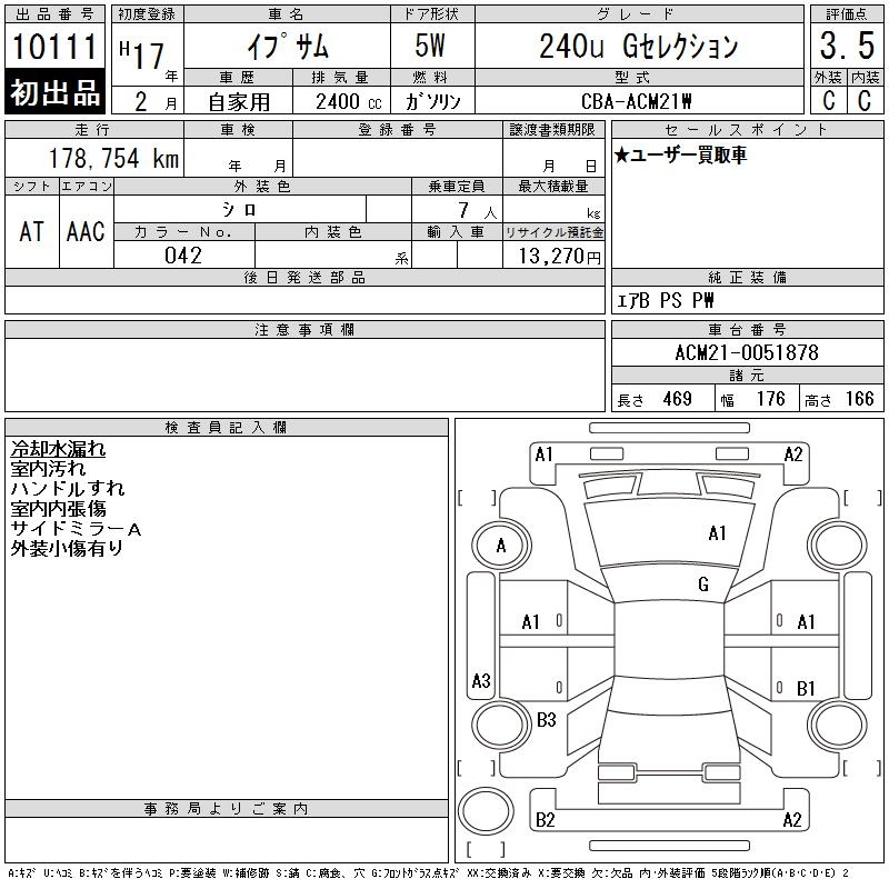 TOYOTA IPSUM