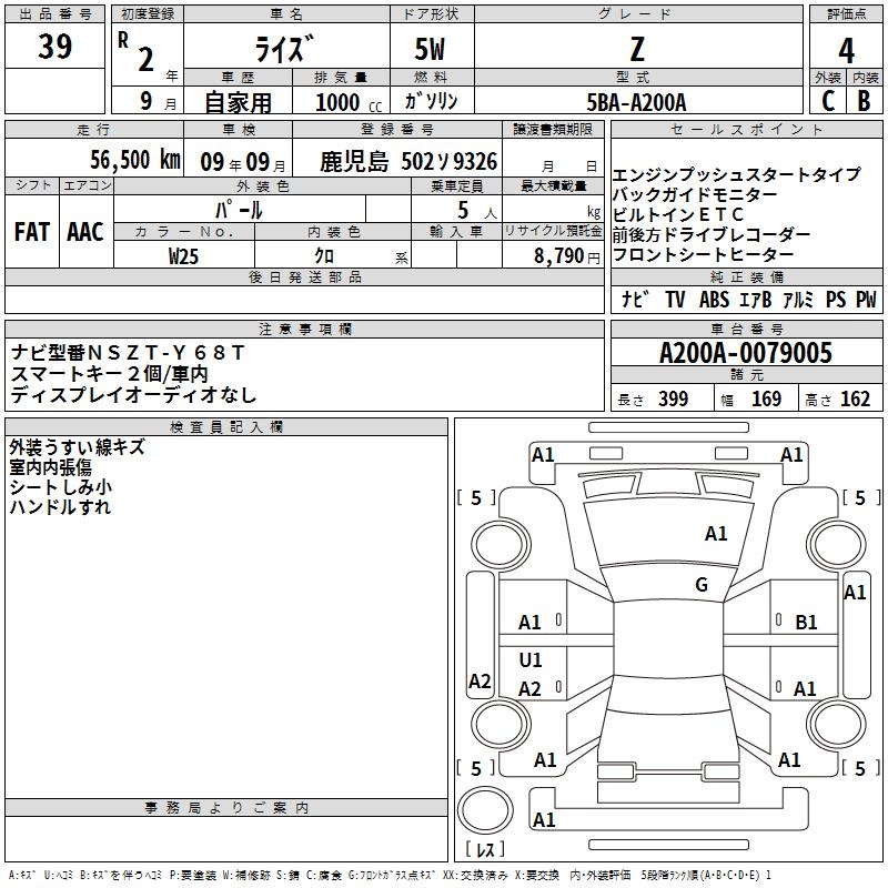 TOYOTA RAIZE