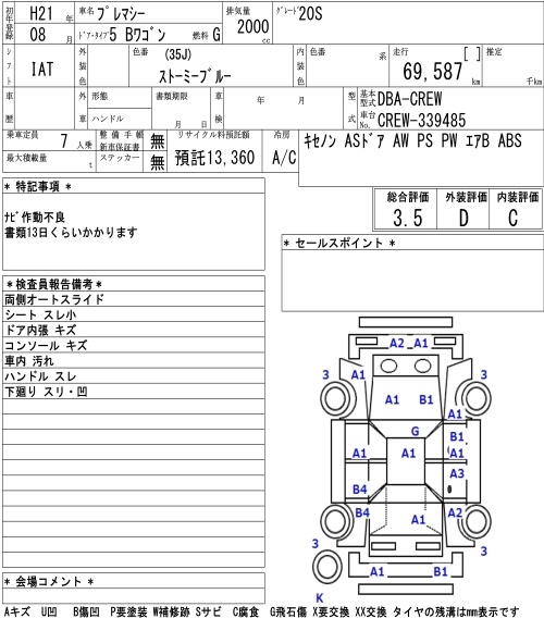 MAZDA PREMACY