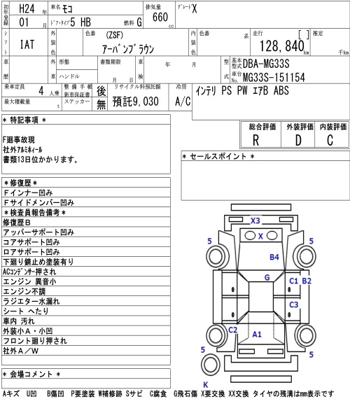 NISSAN MOCO