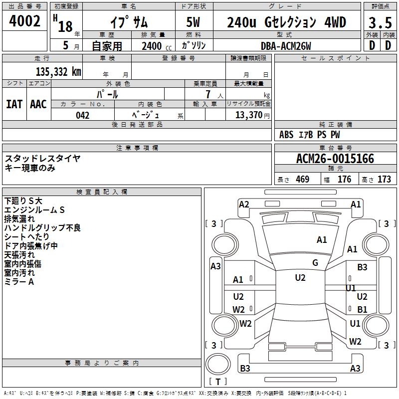 TOYOTA IPSUM