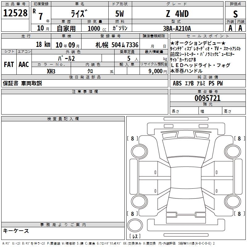 TOYOTA RAIZE