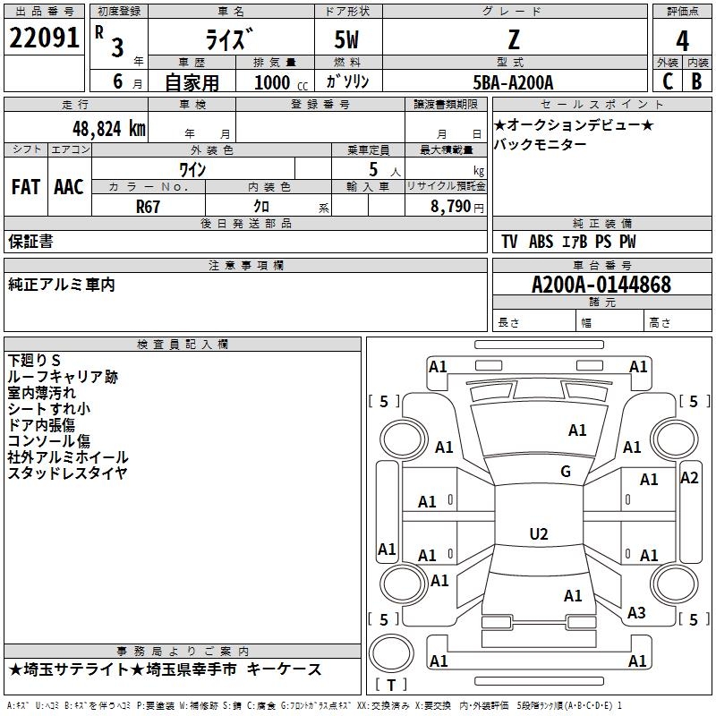 TOYOTA RAIZE
