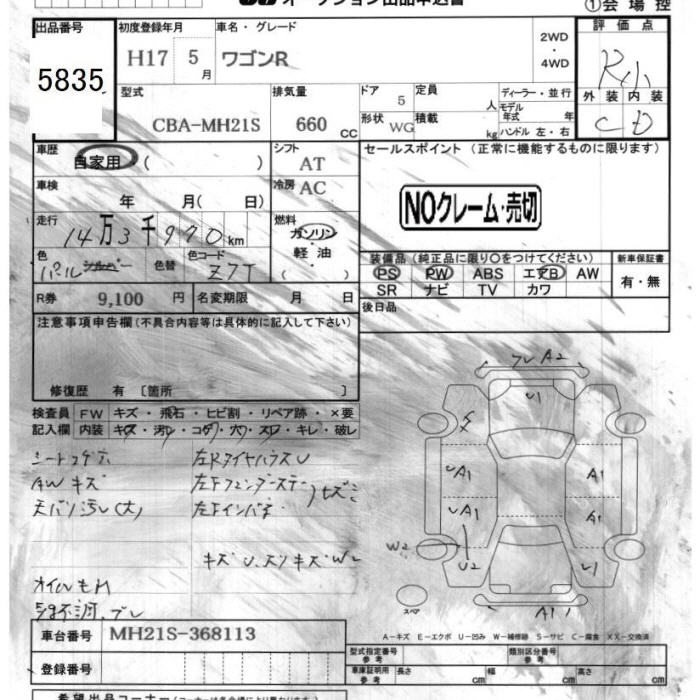 SUZUKI WAGON R
