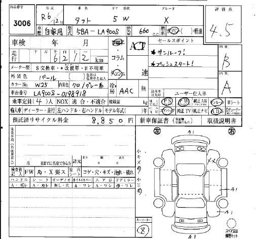 DAIHATSU TAFT