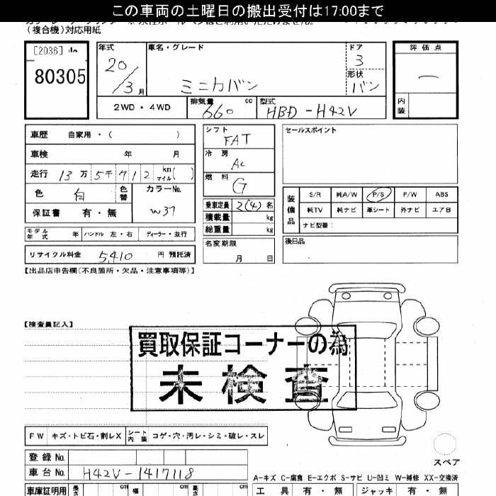 MITSUBISHI MINICA