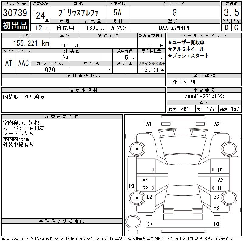 TOYOTA PRIUS ALPHA