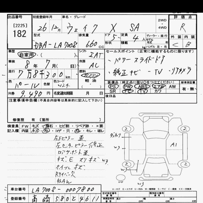 DAIHATSU WAKE