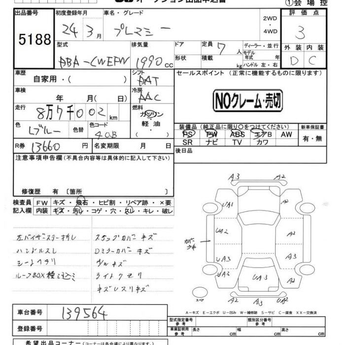 MAZDA PREMACY