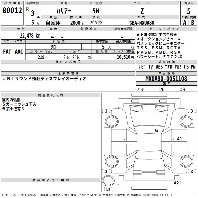 TOYOTA HARRIER