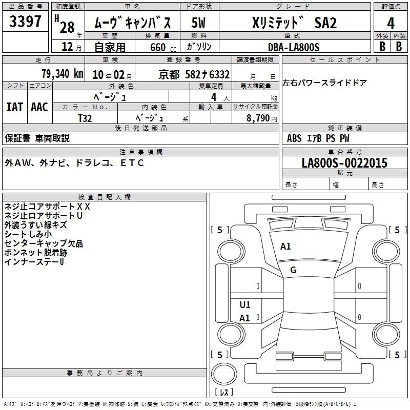 DAIHATSU MOVE CANBUS